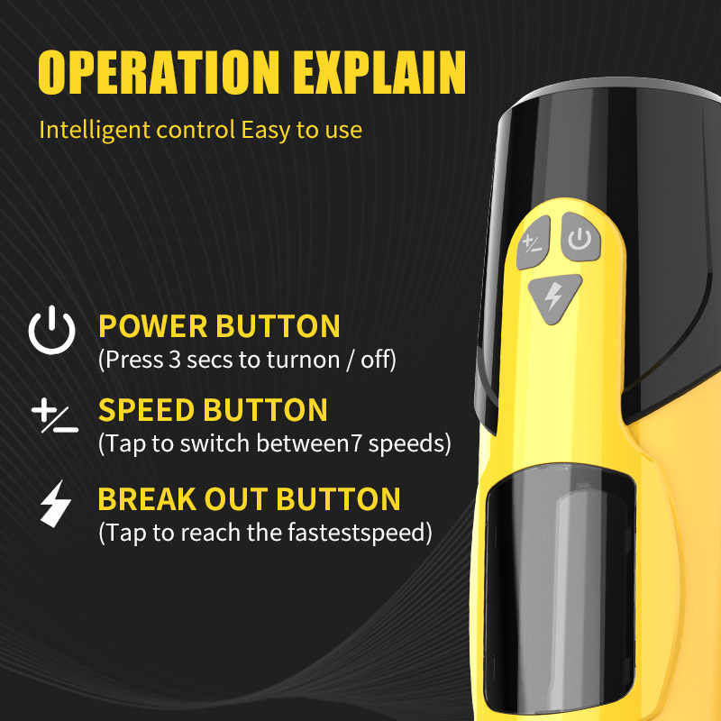 Fully Automatic Retractable Rotating Audible Silicone Jet Cup with 3 Thrusters and 7 Rotating Male Masturbators operation explain