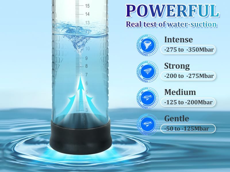 Electric Penis Enlarge Vacuum Pump with 4 Suction Intensities High-Vacuum Penis Enlargement Extend Pump powerful